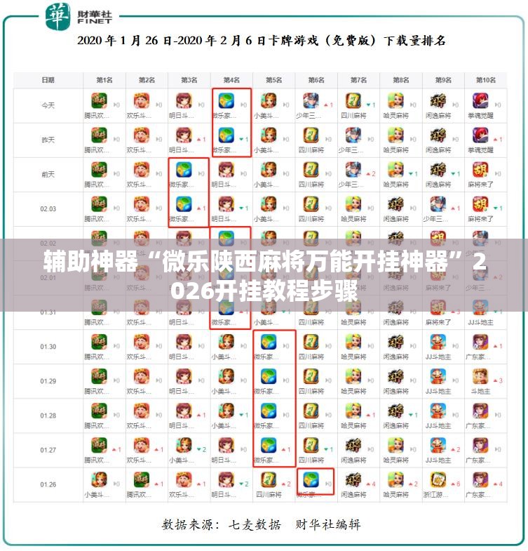 辅助神器“微乐陕西麻将万能开挂神器	”2026开挂教程步骤