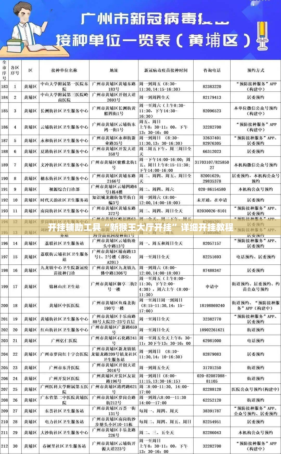 开挂辅助工具“新猴王大厅开挂”详细开挂教程