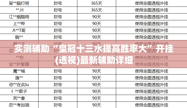 实测辅助“皇冠十三水提高胜率大”开挂(透视)最新辅助详细