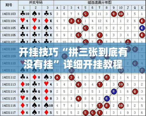 开挂技巧“拼三张到底有没有挂	”详细开挂教程