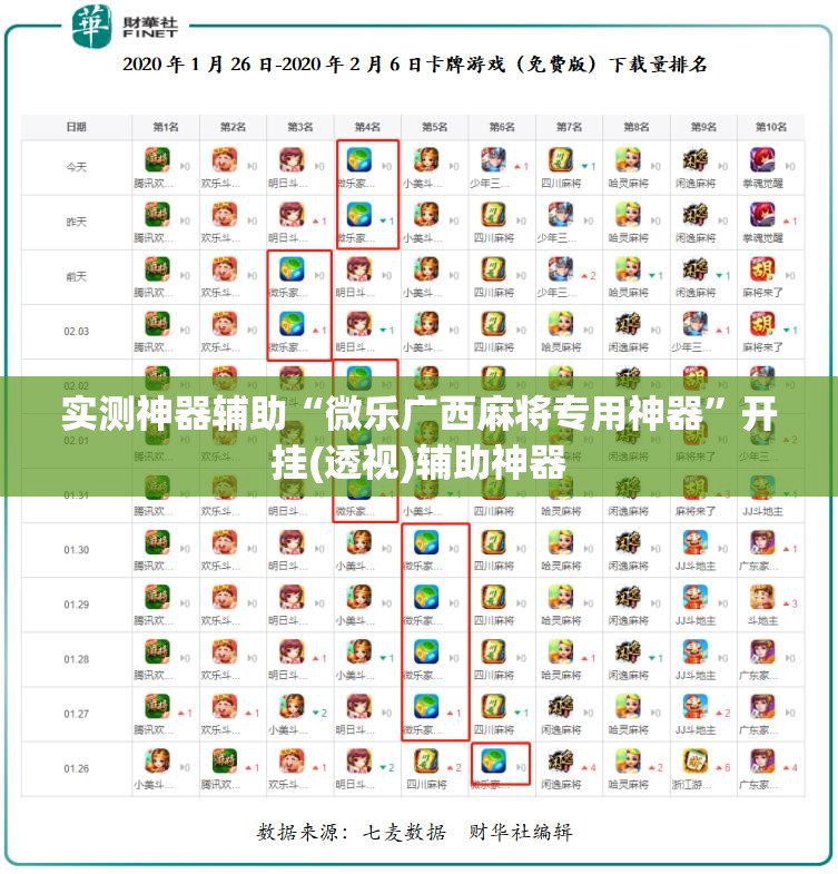 实测神器辅助“微乐广西麻将专用神器”开挂(透视)辅助神器