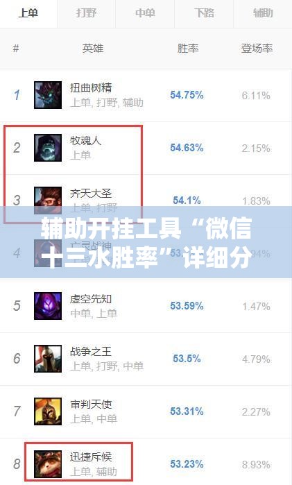 辅助开挂工具“微信十三水胜率”详细分享装挂步骤