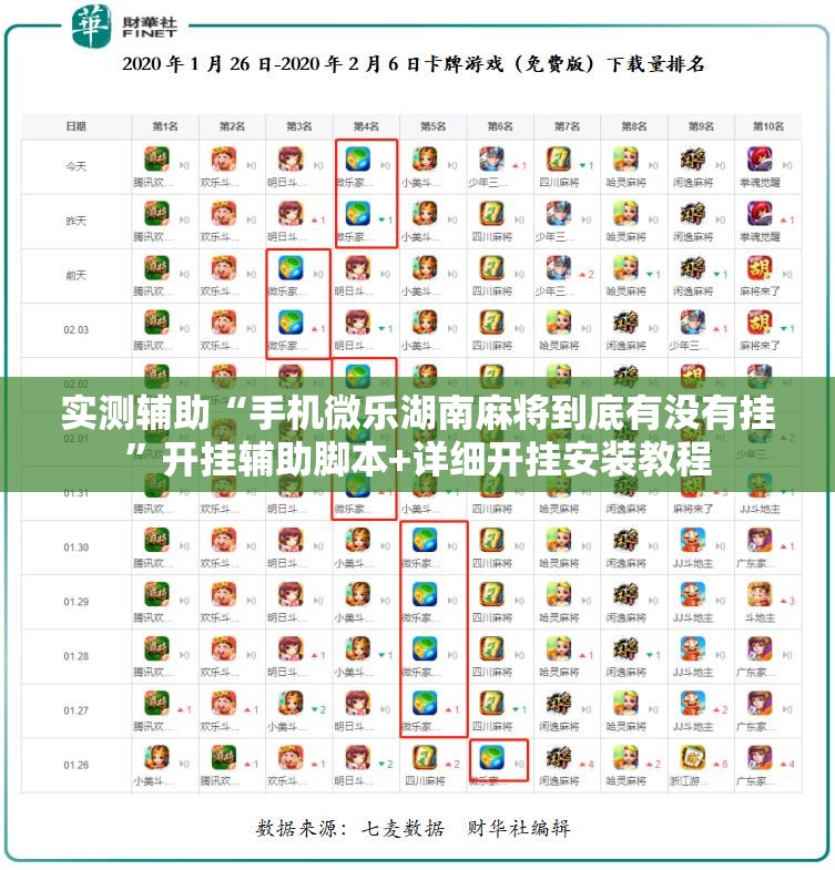 实测辅助“手机微乐湖南麻将到底有没有挂	”开挂辅助脚本+详细开挂安装教程