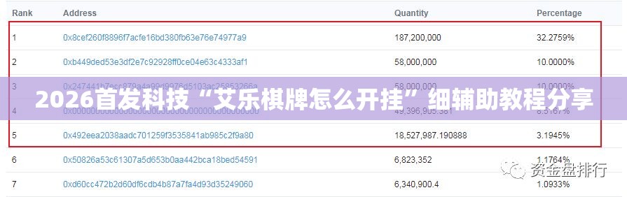 2026首发科技“艾乐棋牌怎么开挂”细辅助教程分享