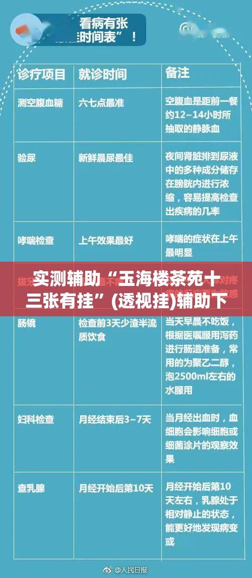 实测辅助“玉海楼茶苑十三张有挂	”(透视挂)辅助下载教程