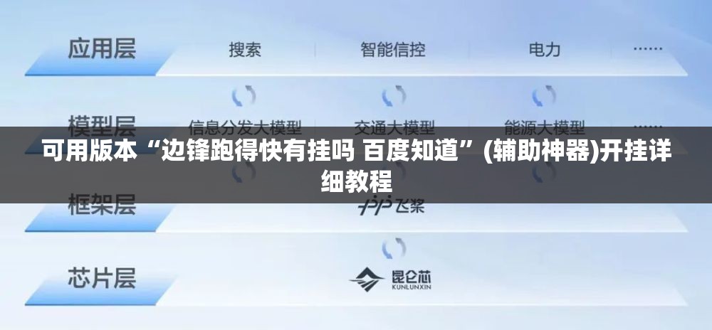 可用版本“边锋跑得快有挂吗 百度知道”(辅助神器)开挂详细教程