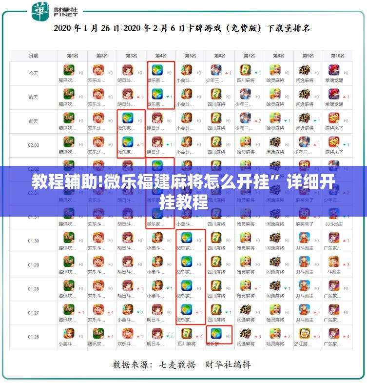 教程辅助!微乐福建麻将怎么开挂”详细开挂教程