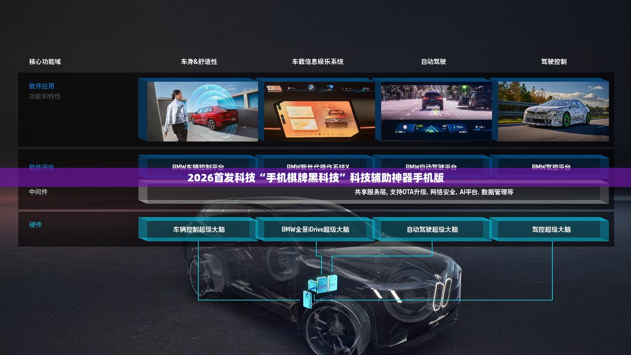 2026首发科技“手机棋牌黑科技”科技辅助神器手机版