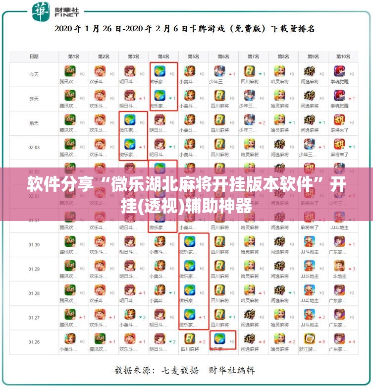 软件分享“微乐湖北麻将开挂版本软件	”开挂(透视)辅助神器