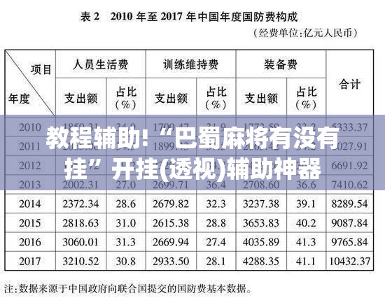 教程辅助!“巴蜀麻将有没有挂”开挂(透视)辅助神器