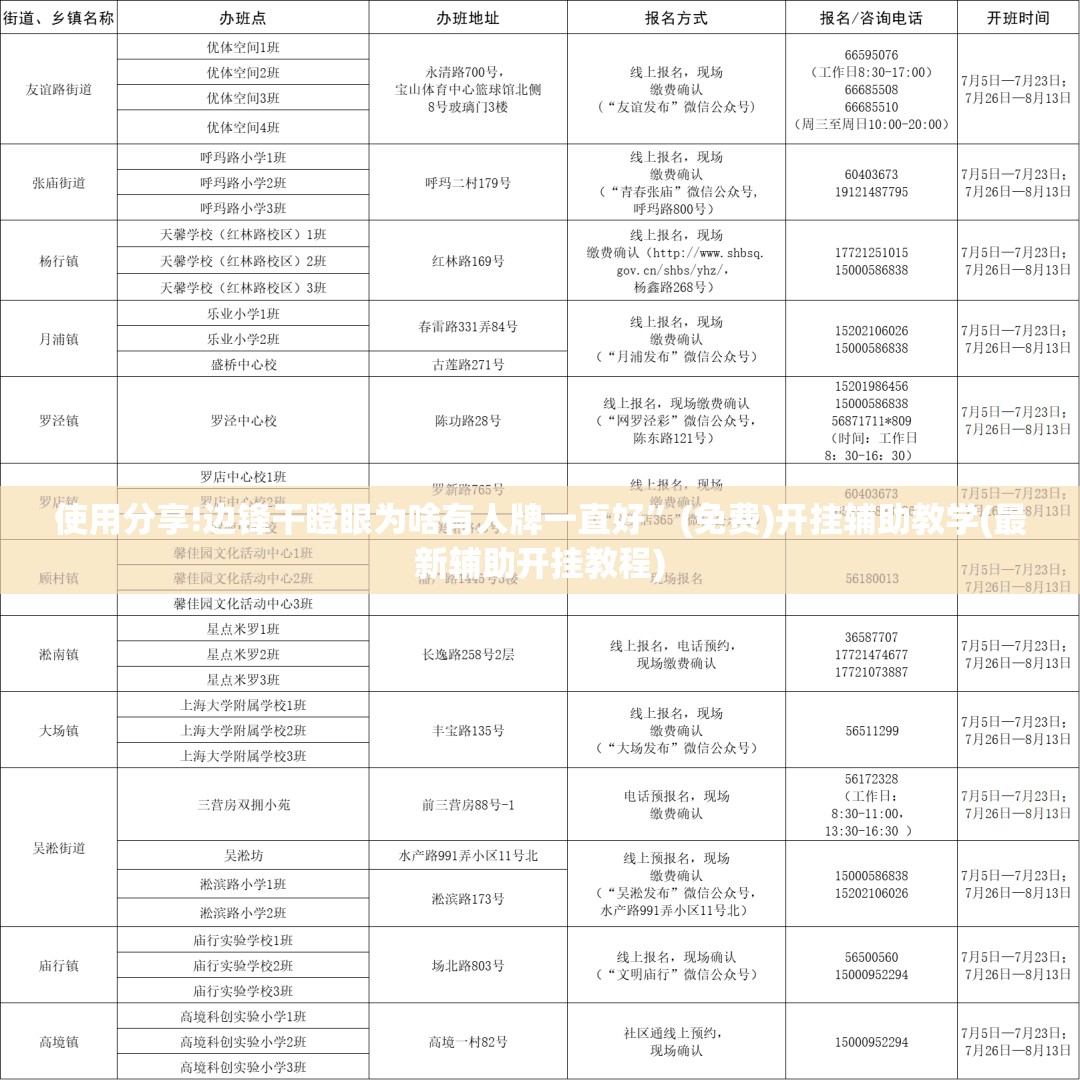 使用分享!边锋干瞪眼为啥有人牌一直好”(免费)开挂辅助教学(最新辅助开挂教程)