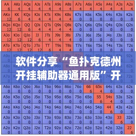 软件分享“鱼扑克德州开挂辅助器通用版”开挂(透视)最新辅助详细