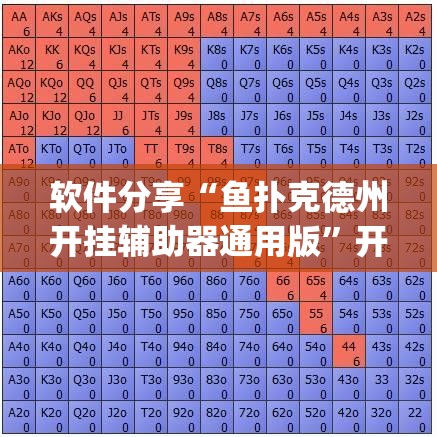软件分享“鱼扑克德州开挂辅助器通用版”开挂(透视)最新辅助详细