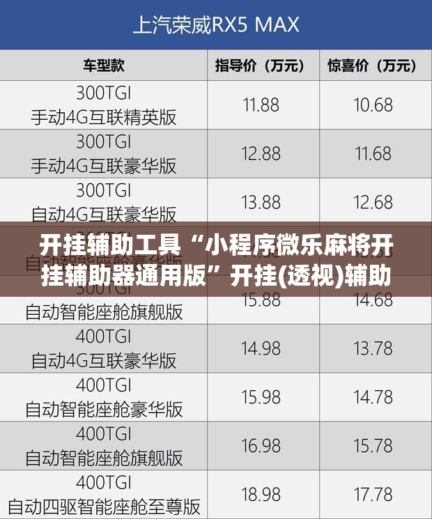 开挂辅助工具“小程序微乐麻将开挂辅助器通用版”开挂(透视)辅助神器