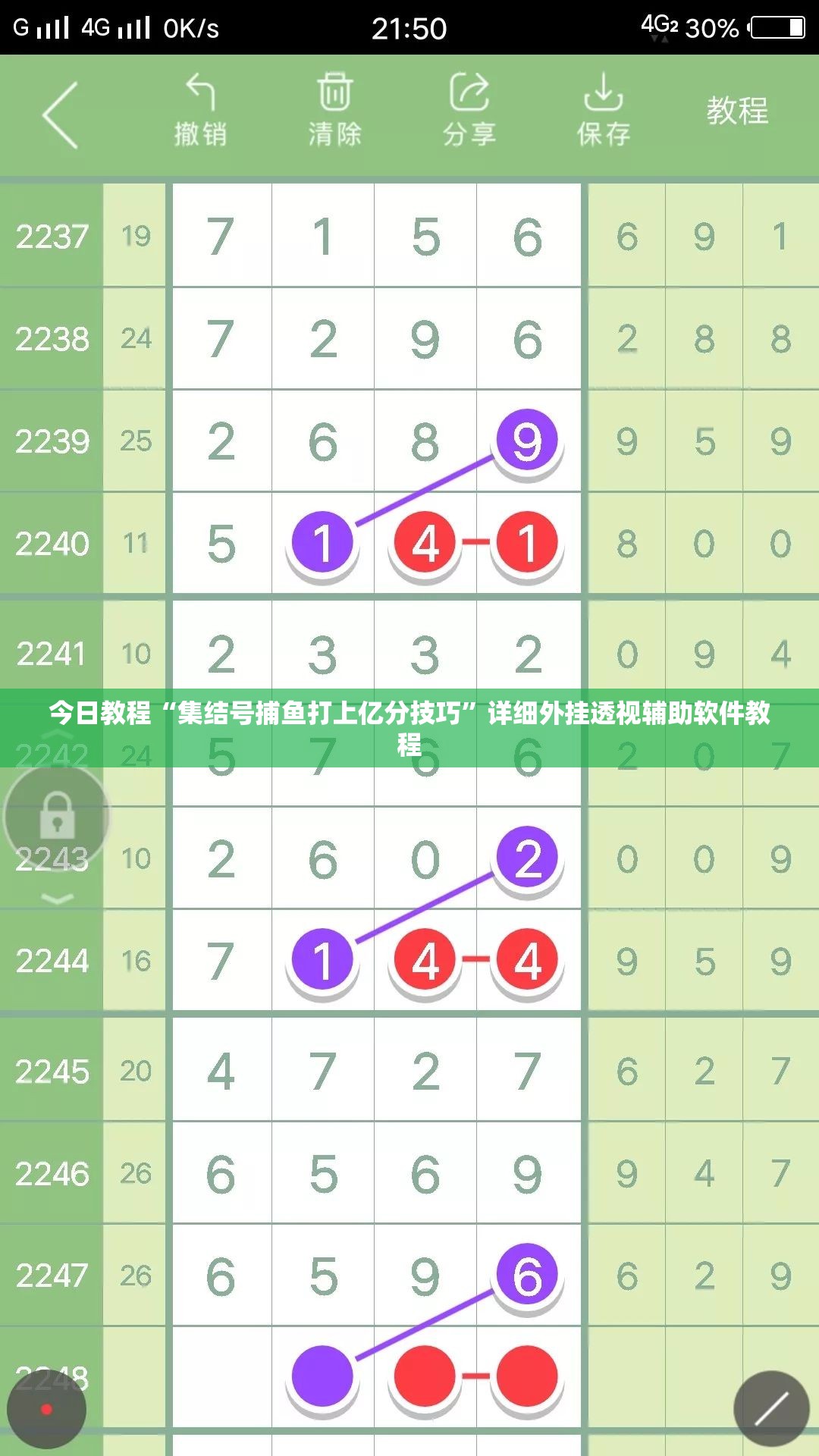 今日教程“集结号捕鱼打上亿分技巧”详细外挂透视辅助软件教程