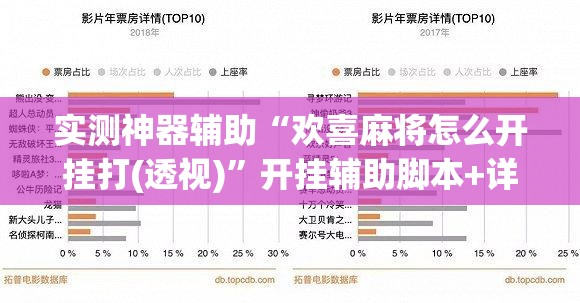 实测神器辅助“欢喜麻将怎么开挂打(透视)”开挂辅助脚本+详细开挂安装教程