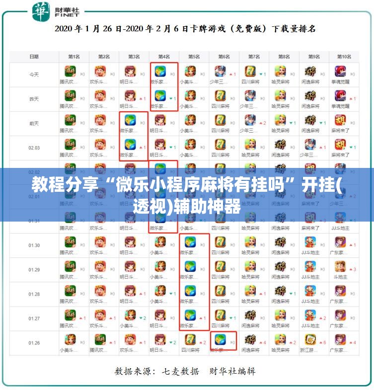 教程分享“微乐小程序麻将有挂吗”开挂(透视)辅助神器