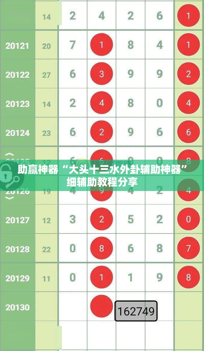 助赢神器“大头十三水外卦辅助神器”细辅助教程分享