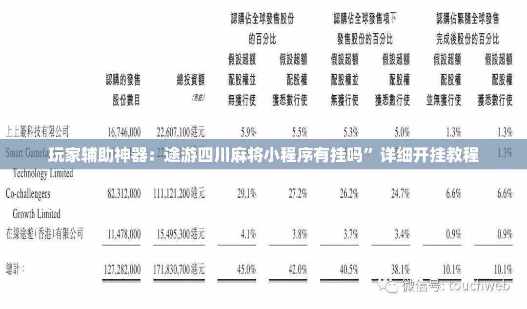 玩家辅助神器：途游四川麻将小程序有挂吗”详细开挂教程