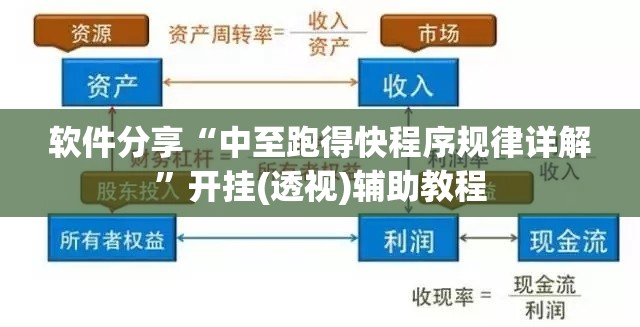 软件分享“中至跑得快程序规律详解”开挂(透视)辅助教程