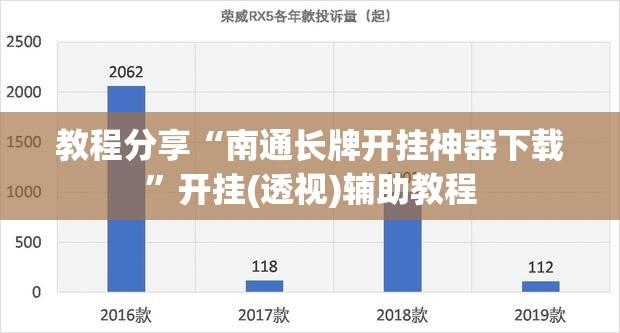教程分享“南通长牌开挂神器下载”开挂(透视)辅助教程