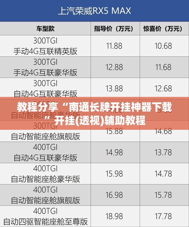 教程分享“南通长牌开挂神器下载”开挂(透视)辅助教程