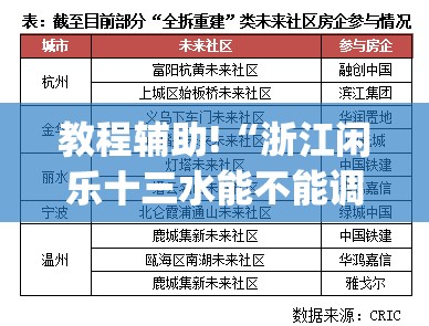 教程辅助!“浙江闲乐十三水能不能调胜率(透视)”开挂辅助脚本+详细开挂安装教程